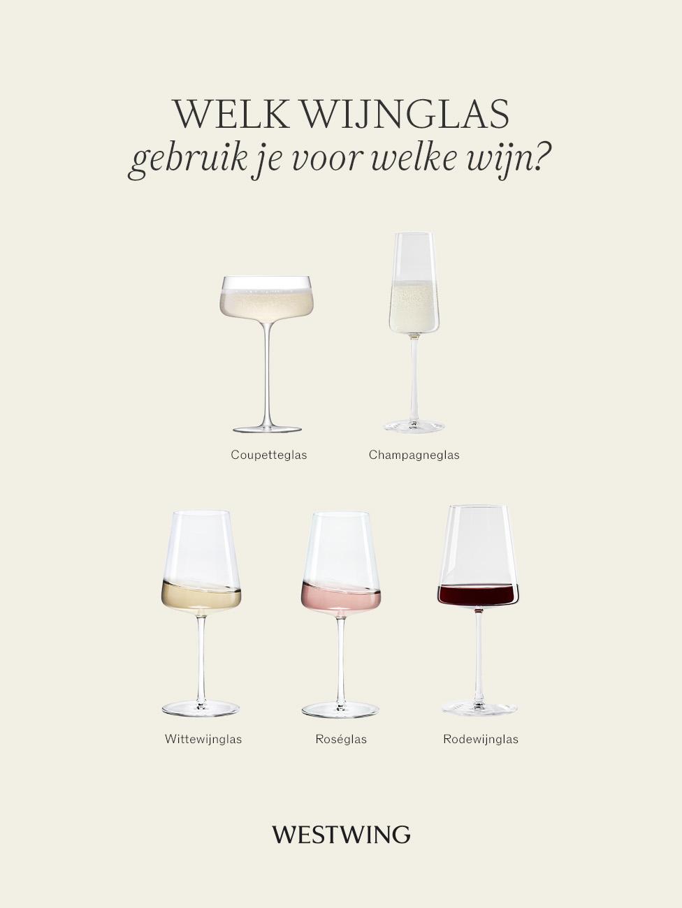 uitleg over de verschillende soorten wijnglazen