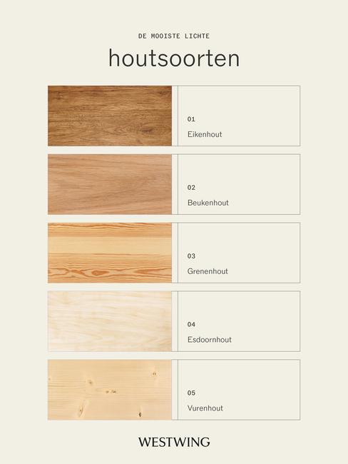 de 5 mooiste licht houtsoorten