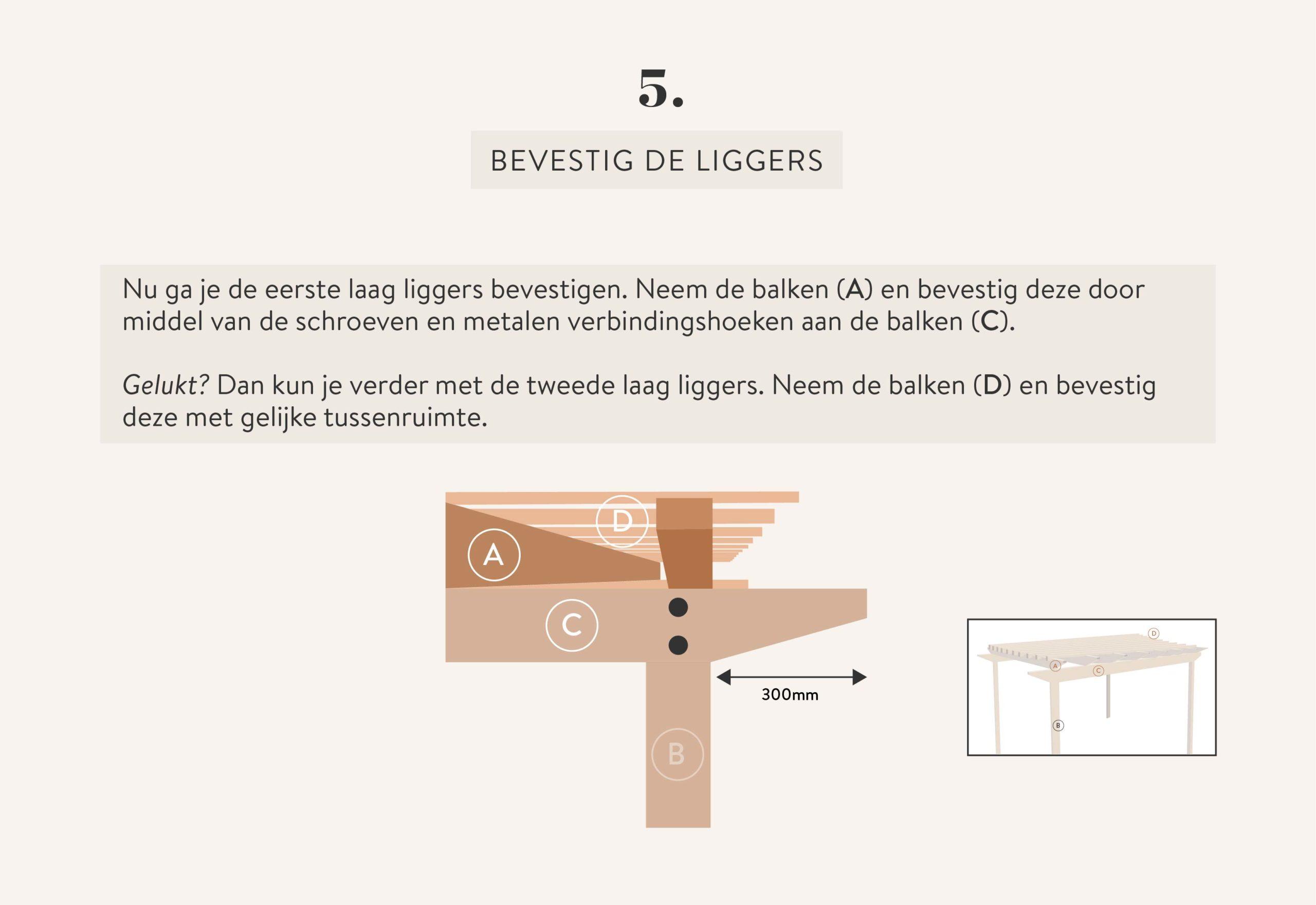 pergola maken stap 5