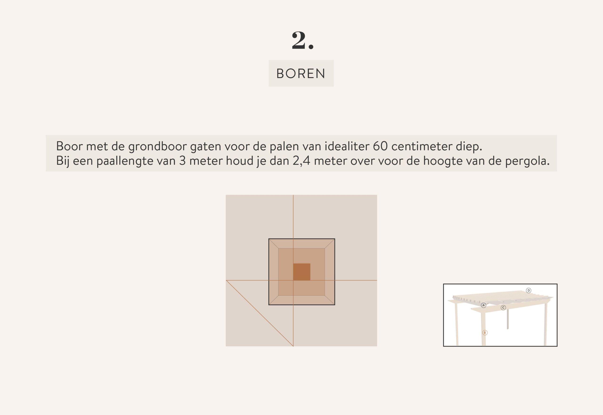zelf een pergola maken stap 2