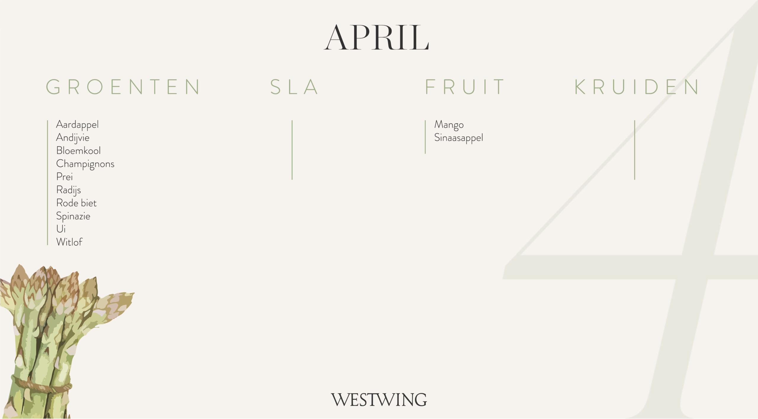 seizoenskalender april