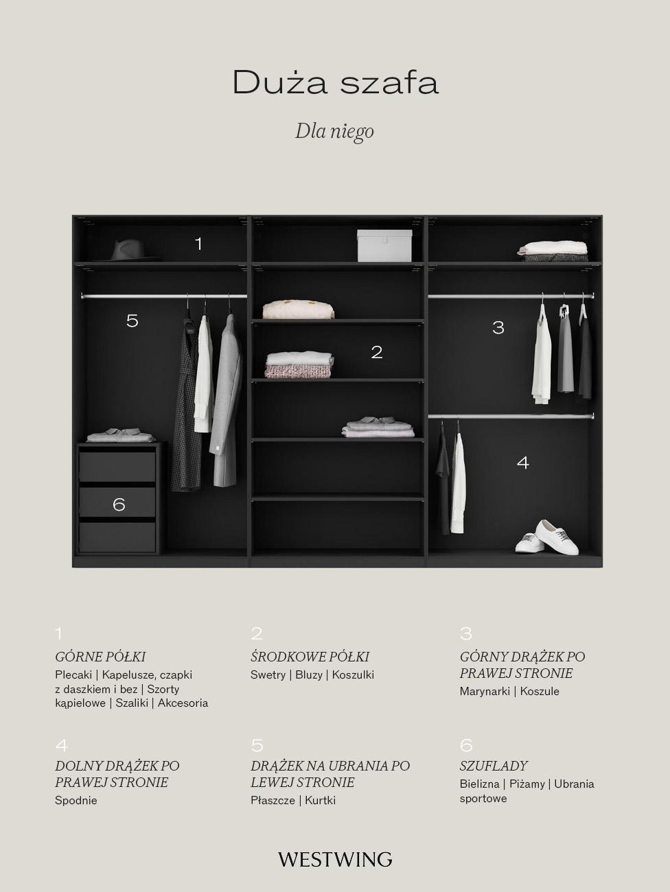 organizacja dużej szafy dla niego