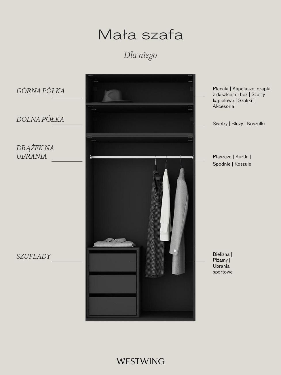 organizacja małej szafy dla niego
