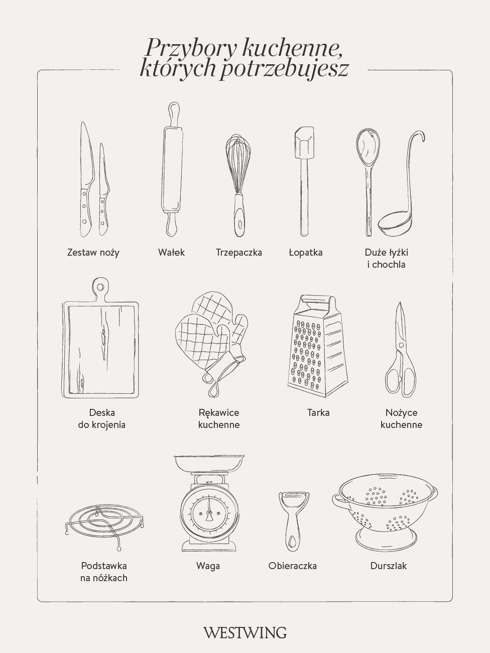 lista przyborów kuchennych