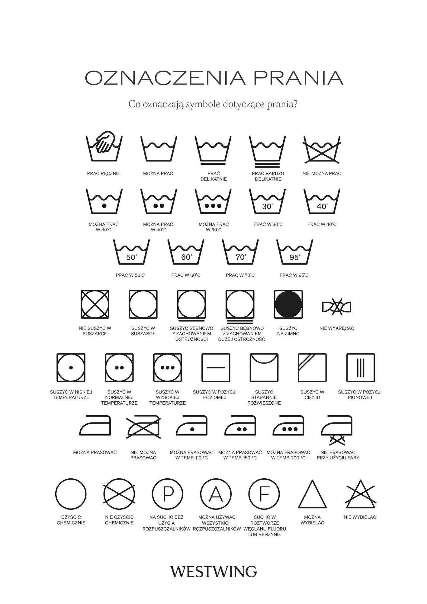 Oznaczenia prania