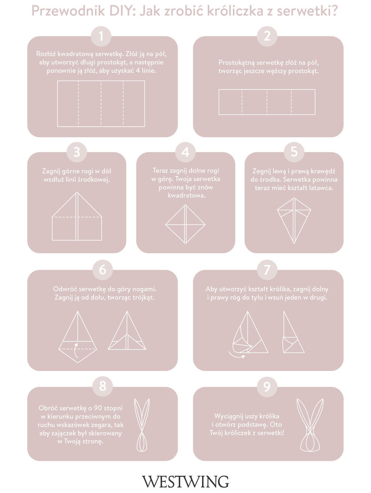 Instrukcje DIY na króliczka z serwetki