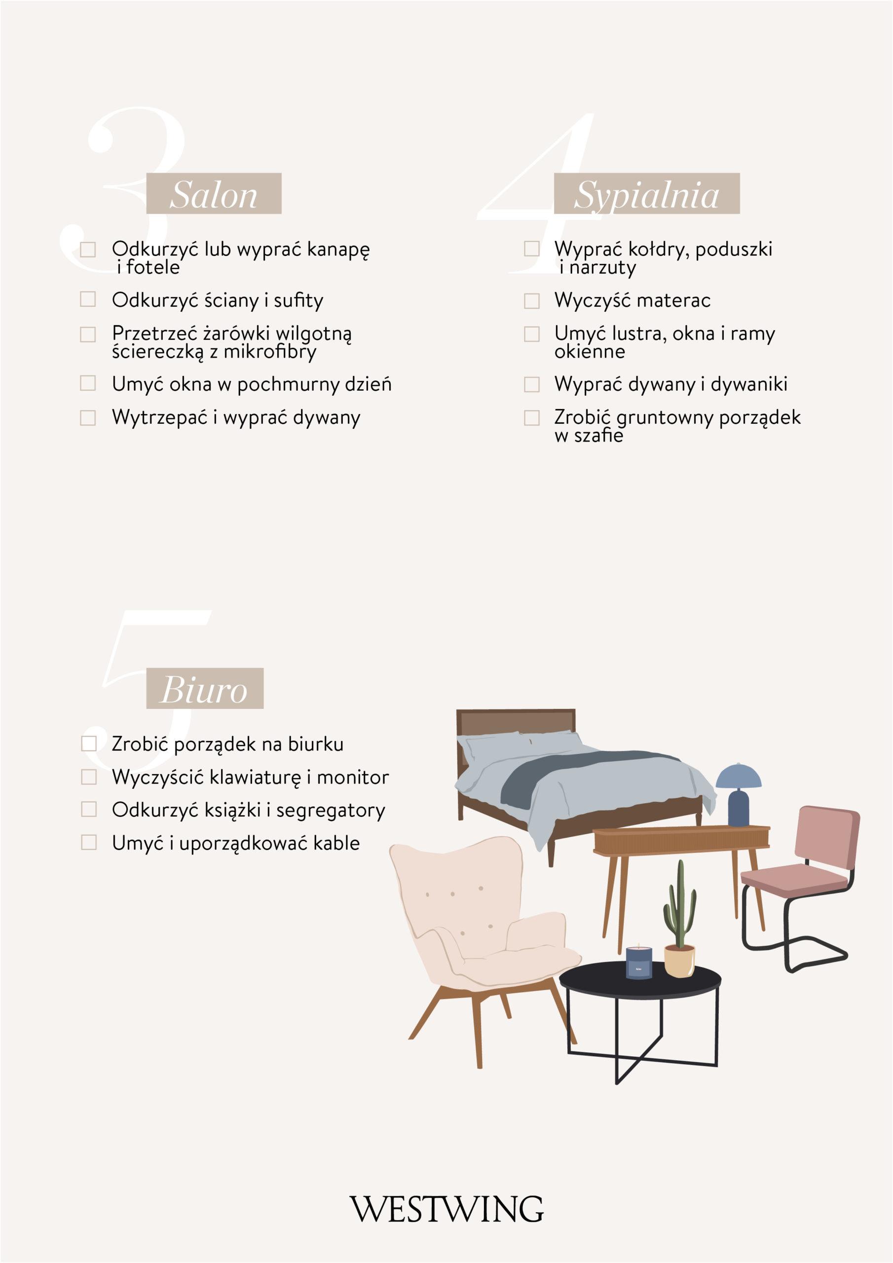 wiosenne porządki checklista sypialnia łazienka