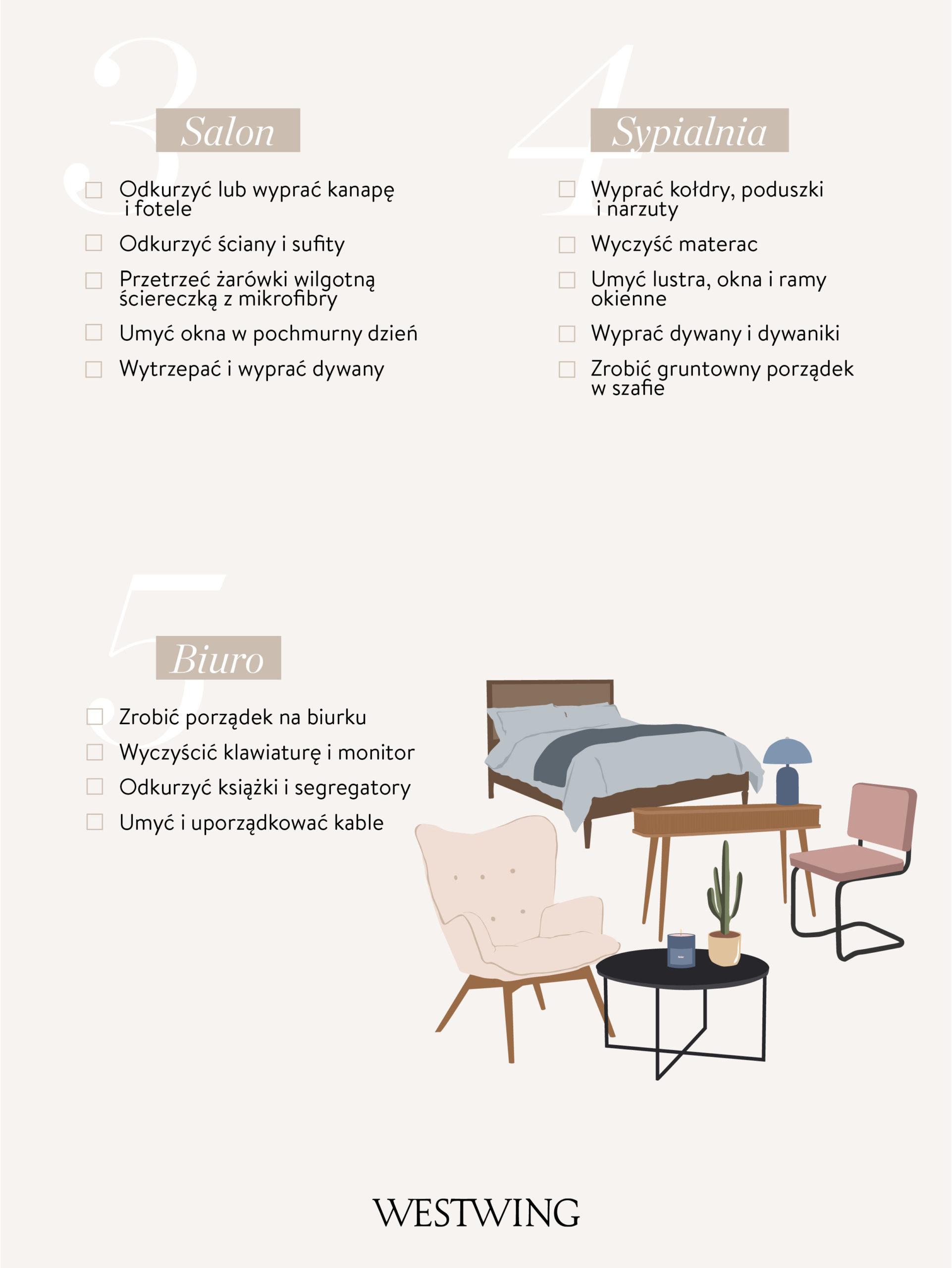 checklista wiosennych porządków