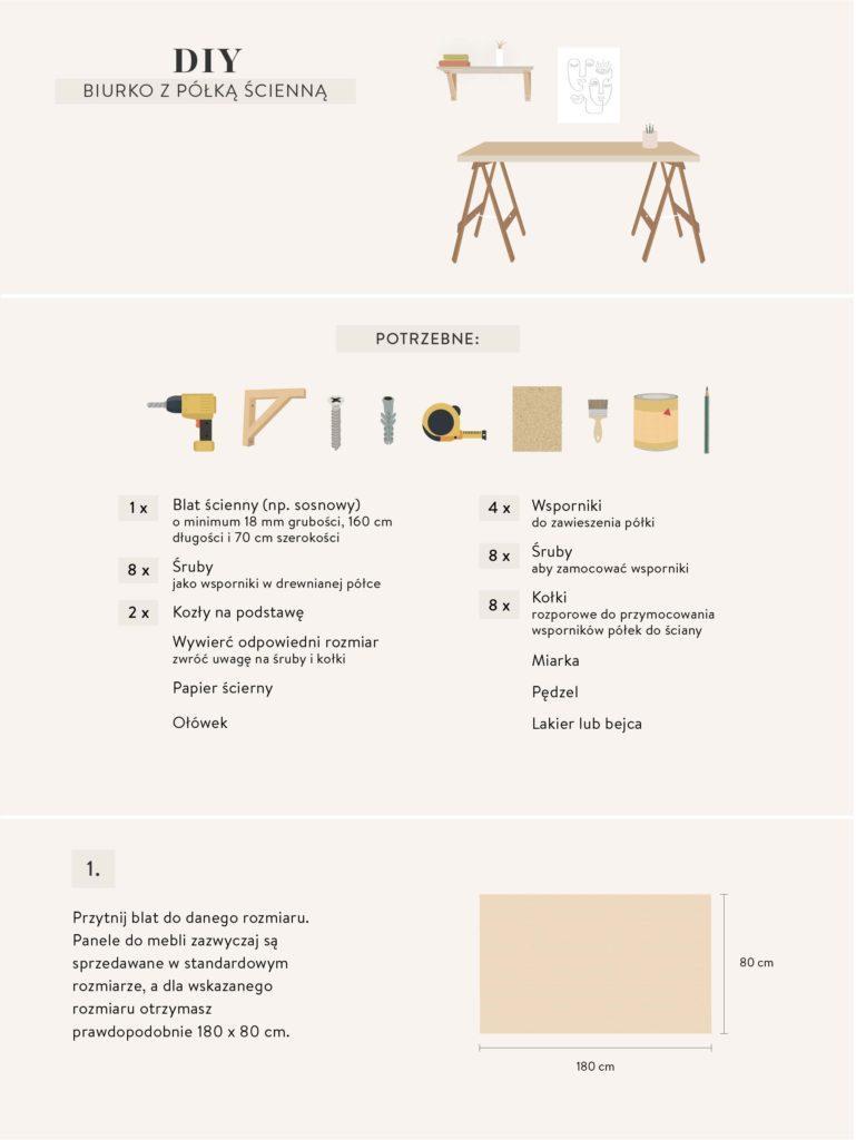 instrukcje wykonania mebli DIY biurko