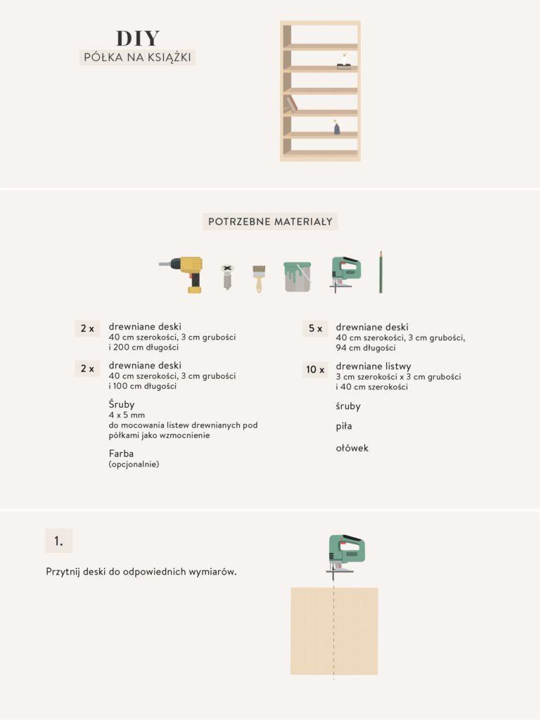 instrukcje wykonania mebli DIY regał