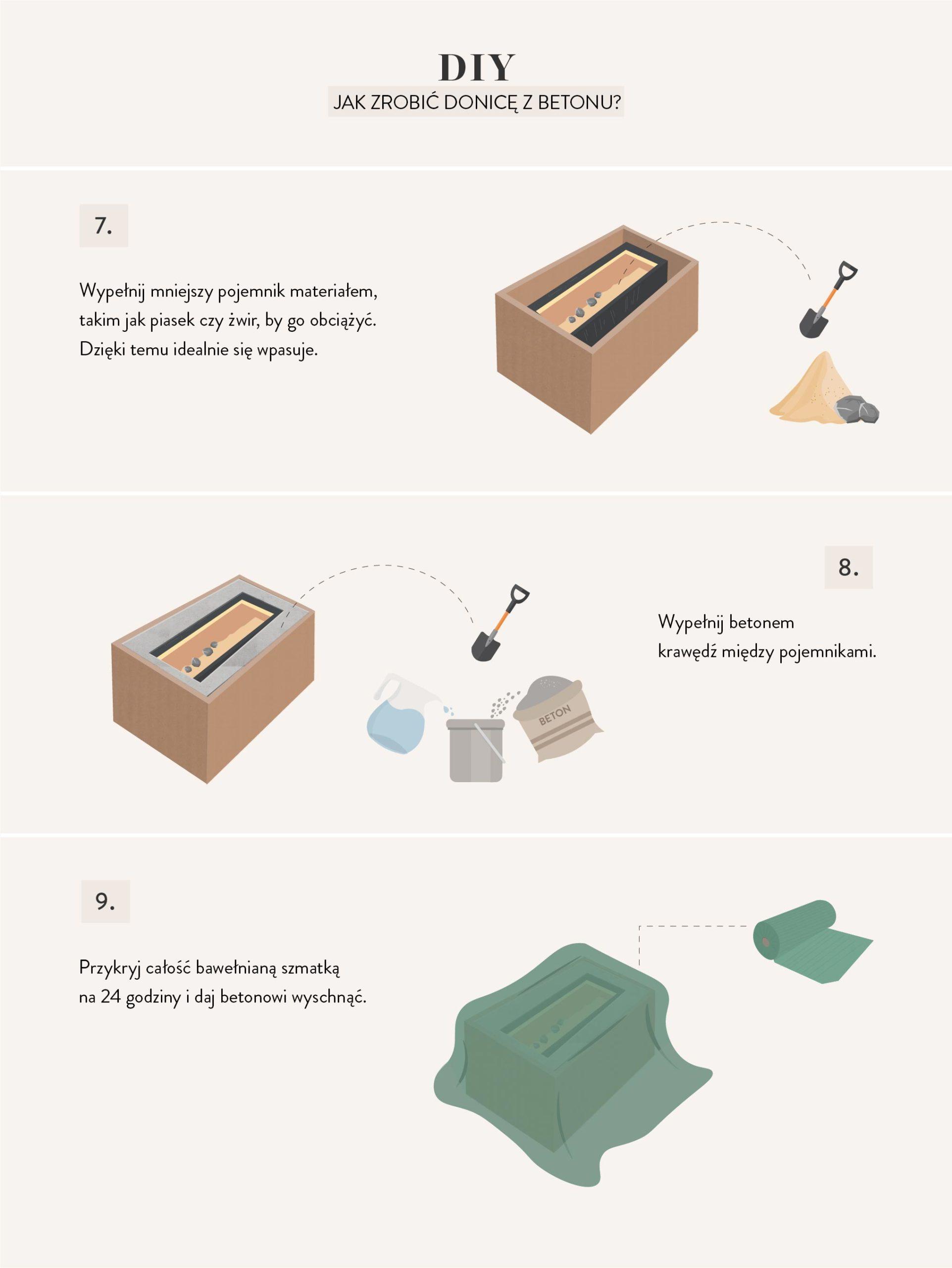 Jak zrobić donice z betonu instrukcje krok po kroku