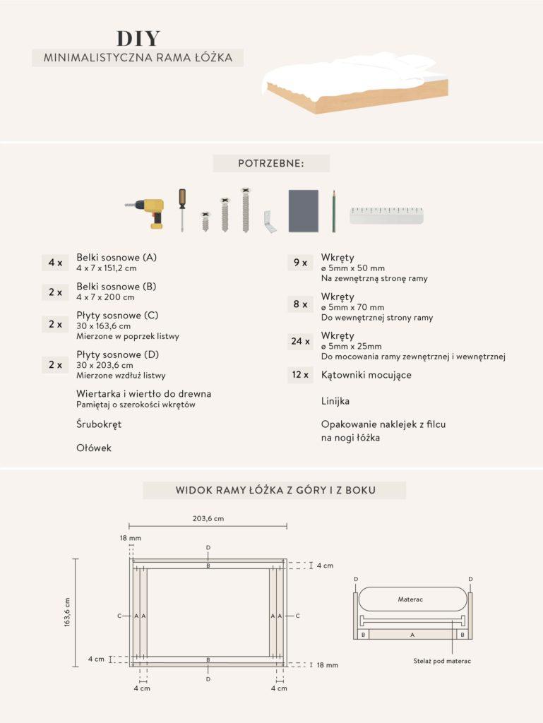 jak zrobić łóżko instrukcje DIY