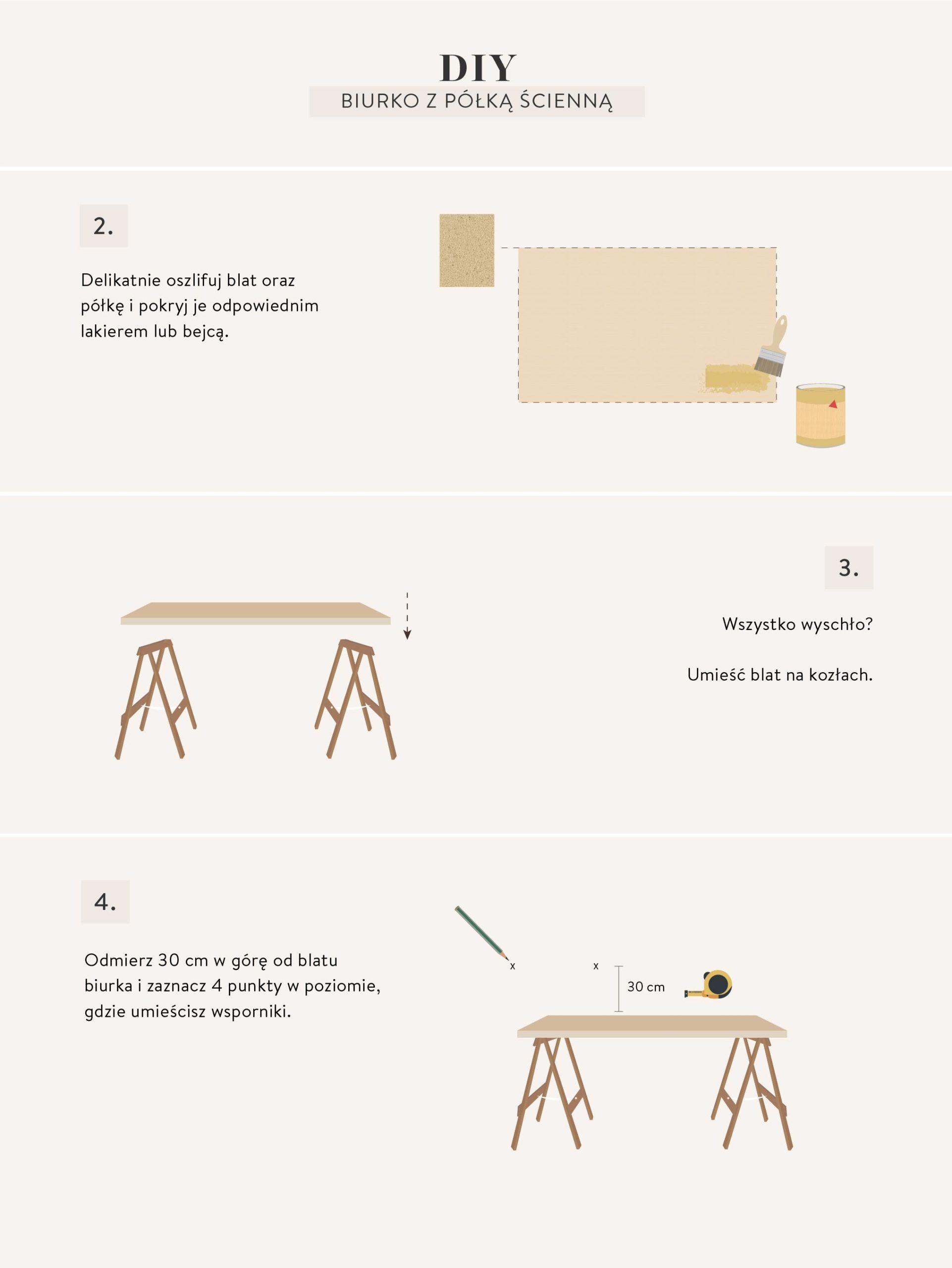 instrukcje wykonania mebli DIY biurka i półki