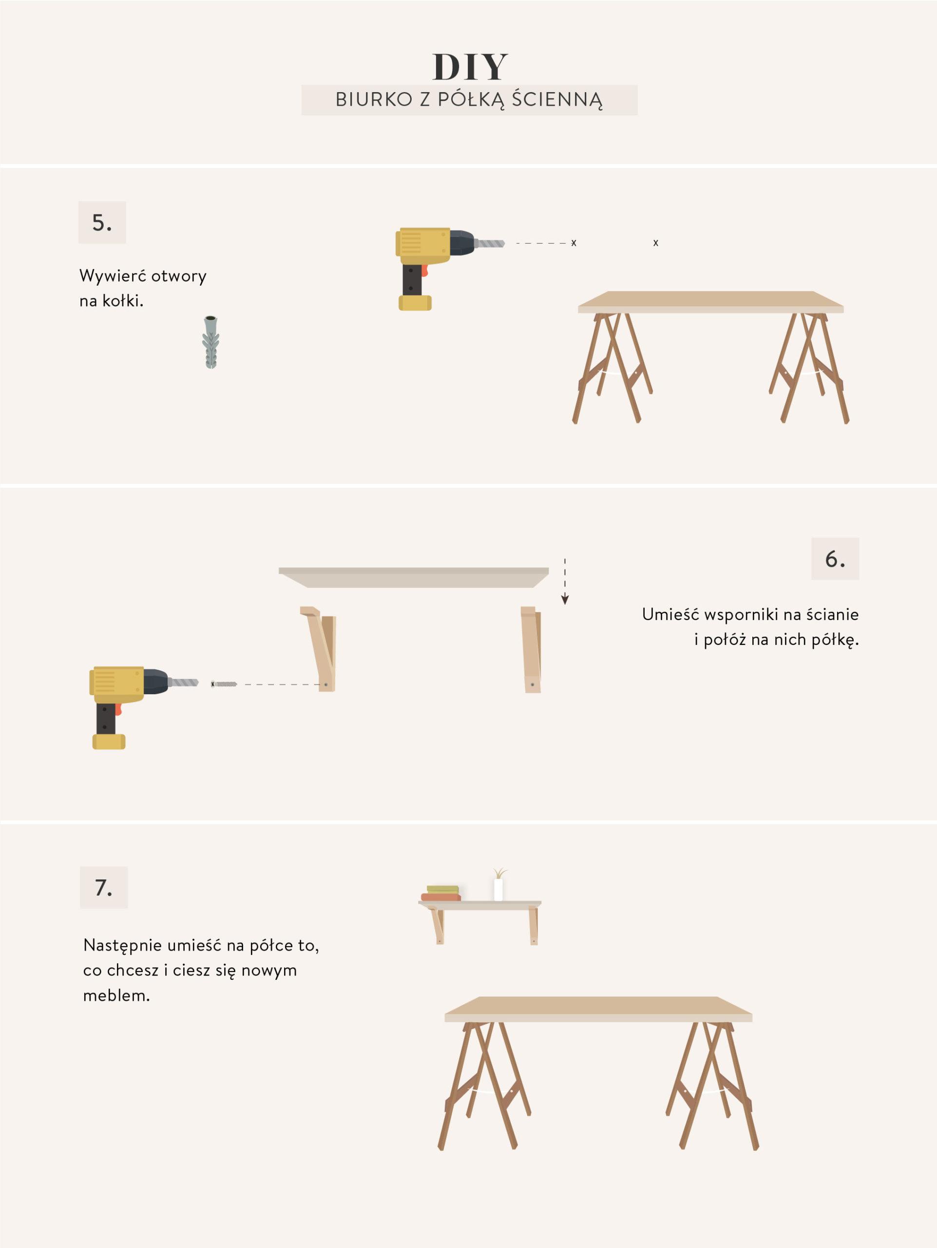Biurko DIY - obrazkowa instrukcja wykonania