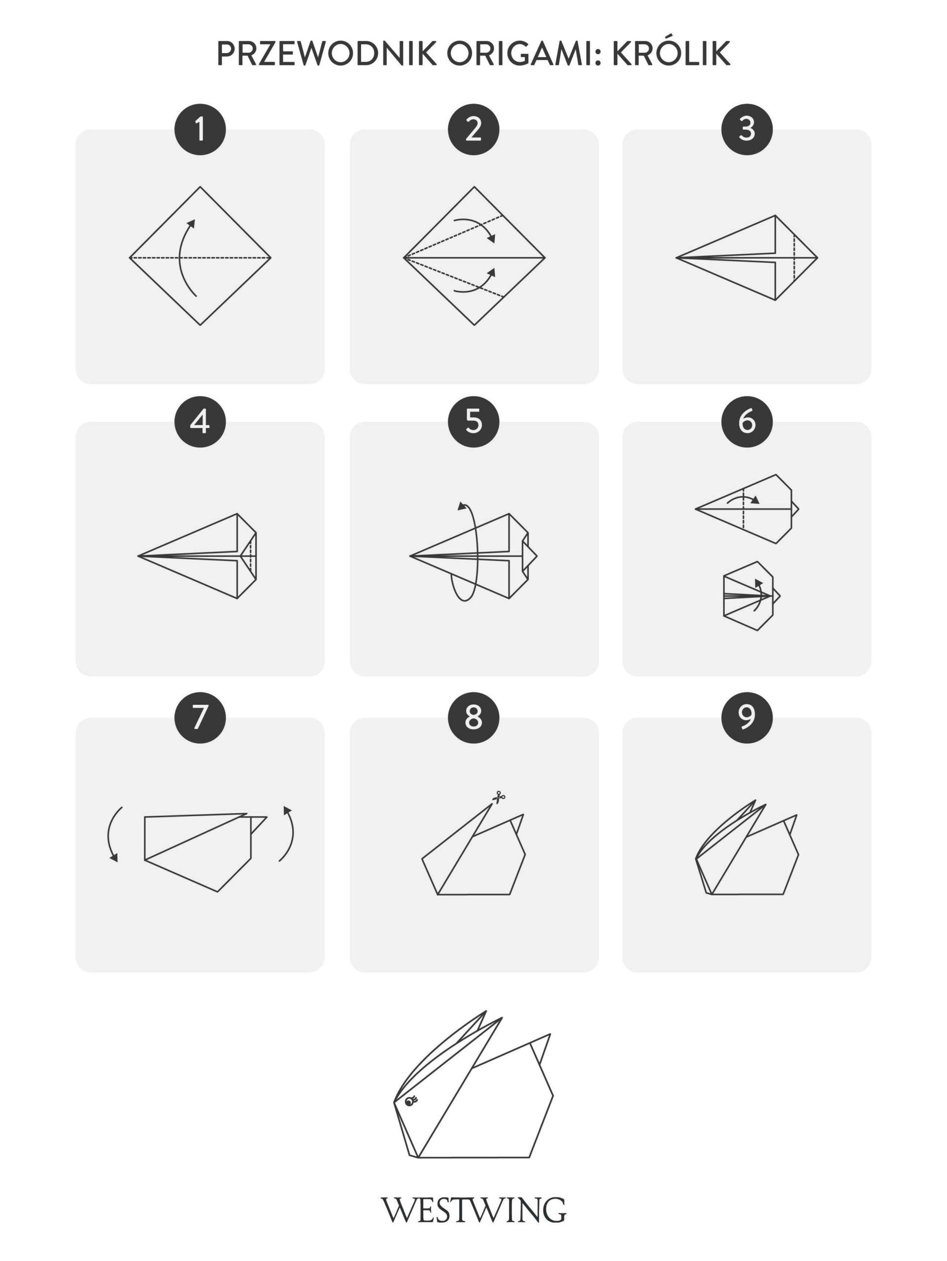 Instrukcja "jak zrobić kartkę wielkanocną 3D"
