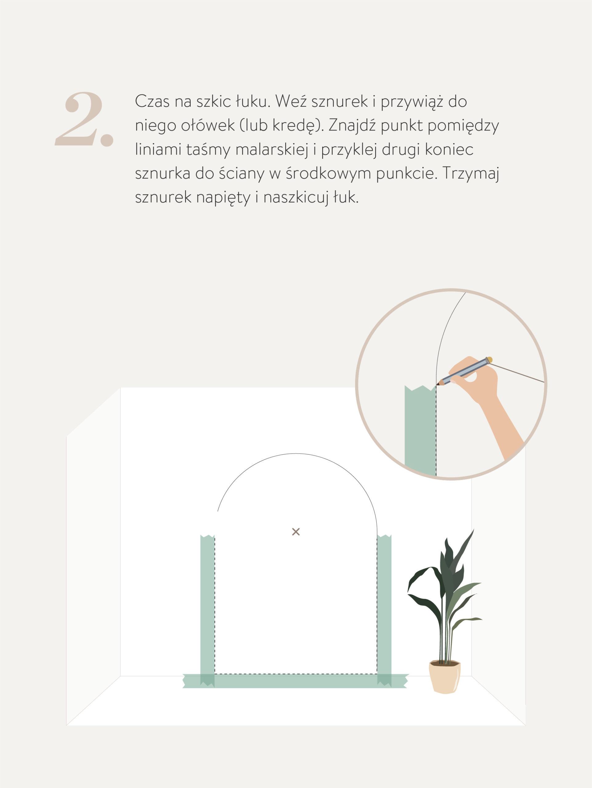 grafika przedstawiająca instrukcja namalowania łuku na ścianie, gorący trend 2022