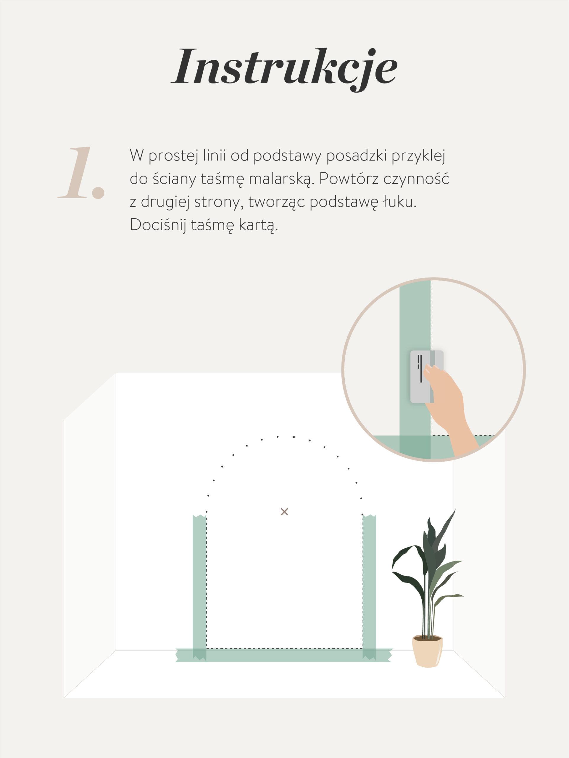 grafika przedstawiająca instrukcja namalowania łuku na ścianie, gorący trend 2022