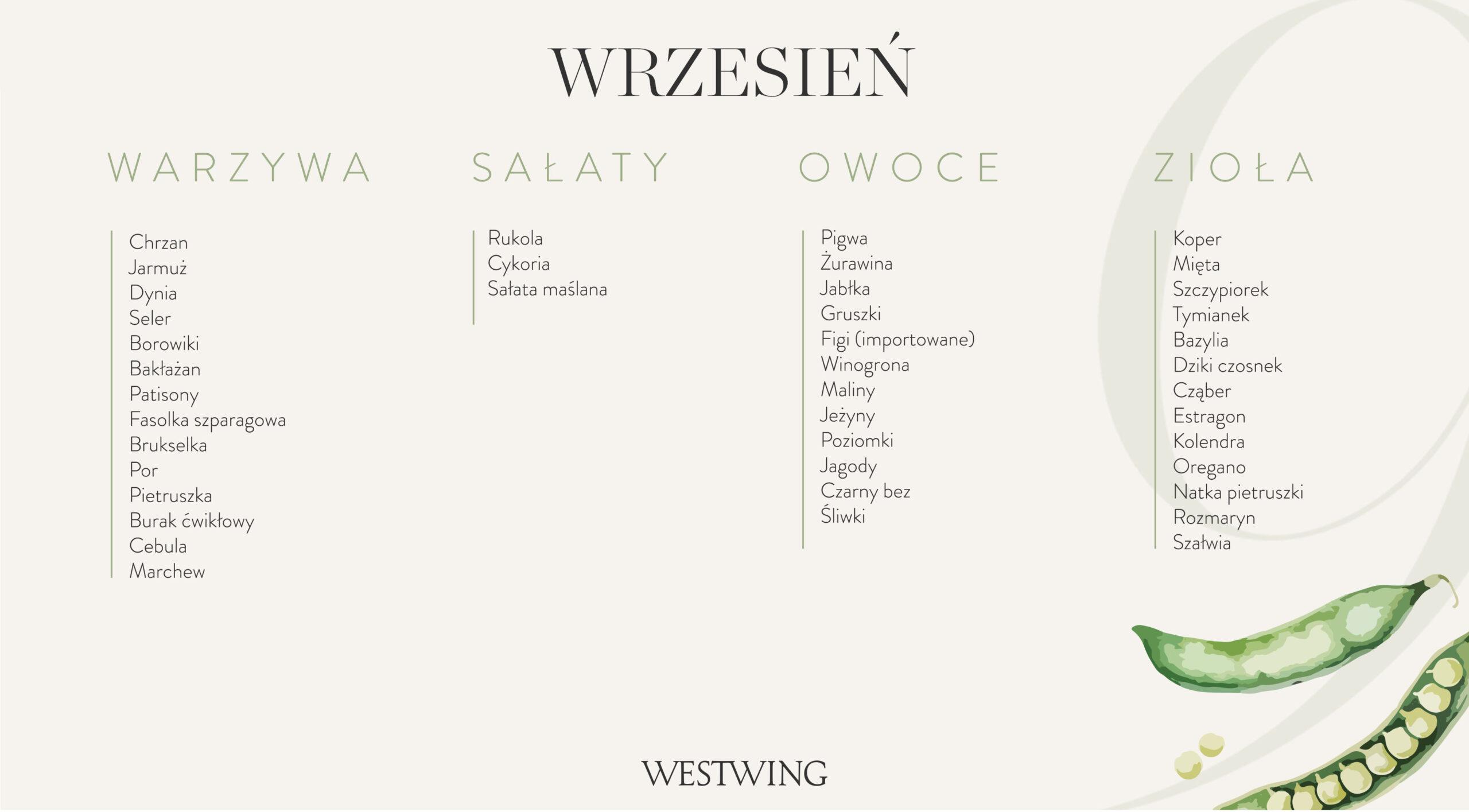 kalendarz jesiennych warzyw i owoców, które dojrzewają we wrześniu