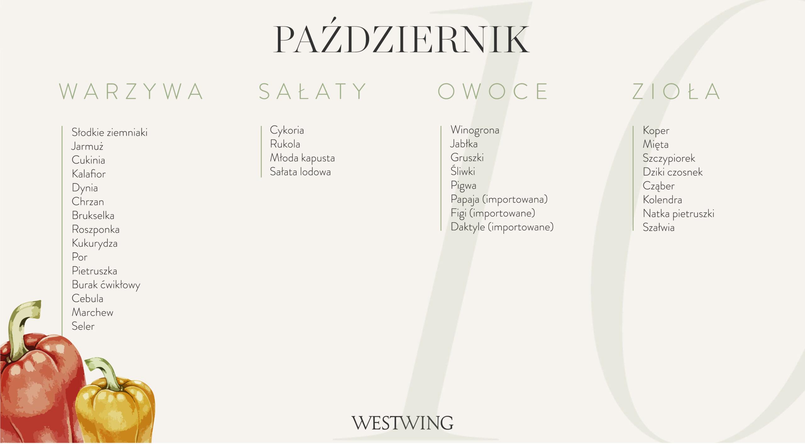 kalendarz jesiennych warzyw i owoców, które dojrzewają w październiku