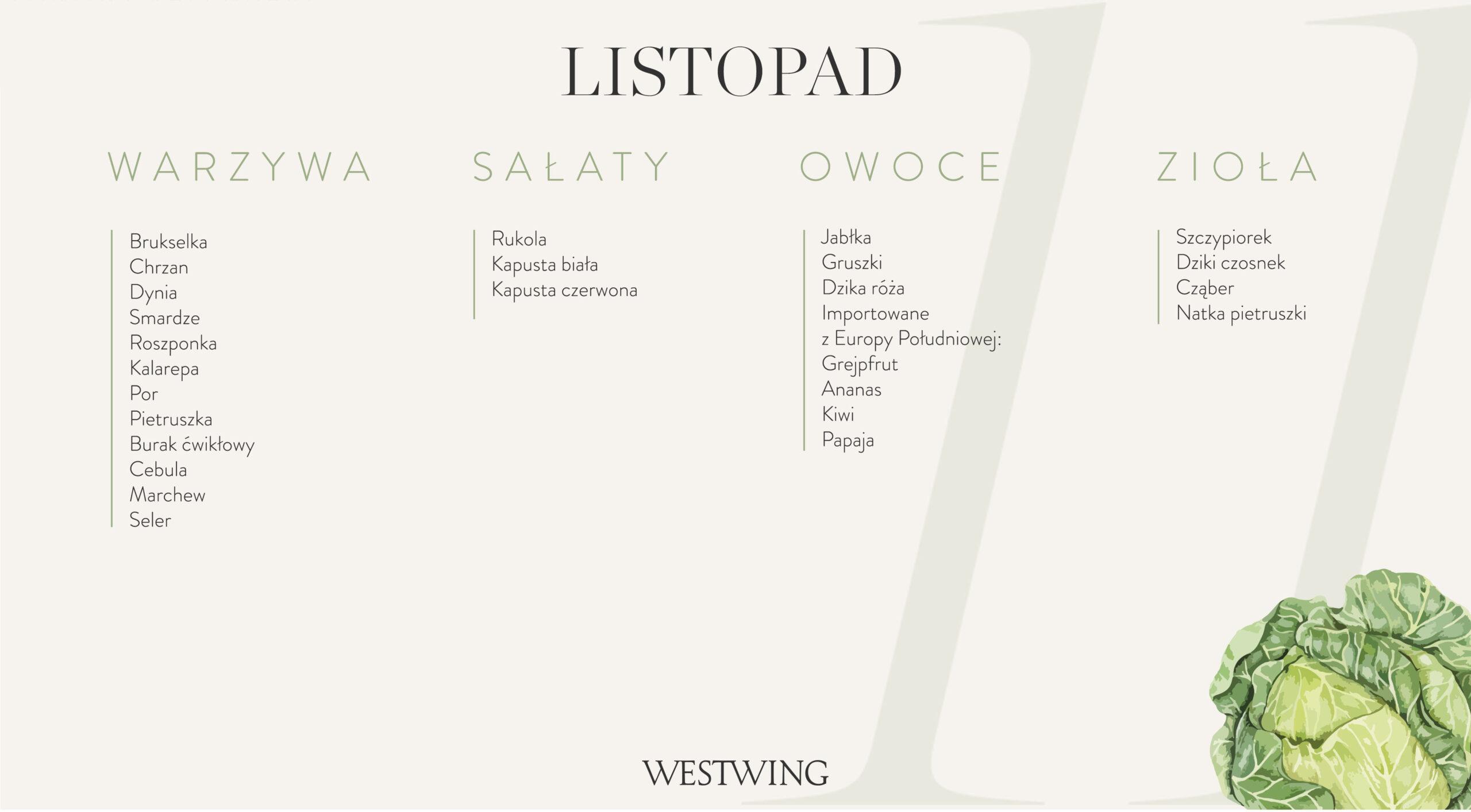 kalendarz jesiennych warzyw i owoców, które dojrzewają w listopadzie