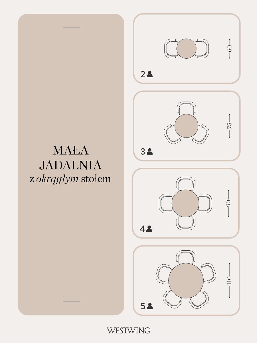 grafika przedstawiaca układ stołu w małej jadalni