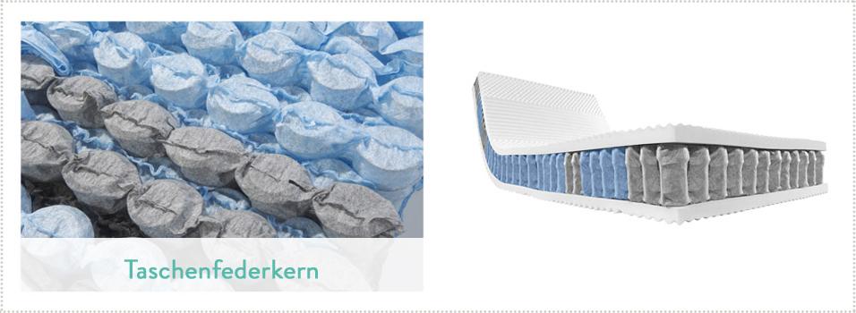 taschenfederkern