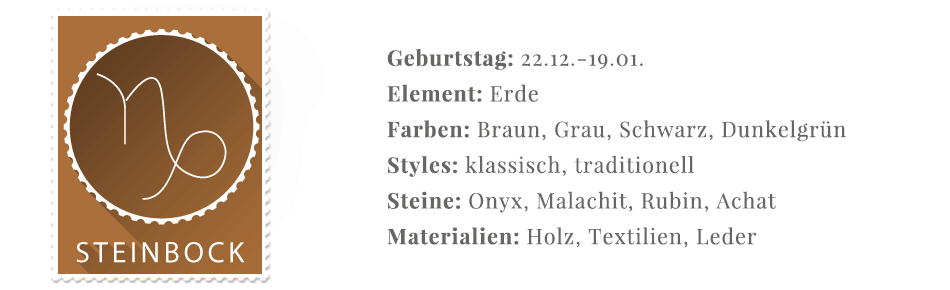 Steckbrief Steinbock