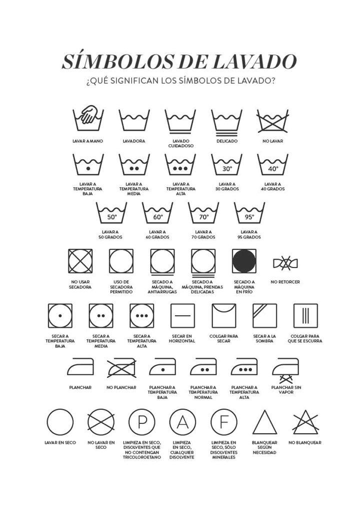 todos los simbolos de lavado etiquetas