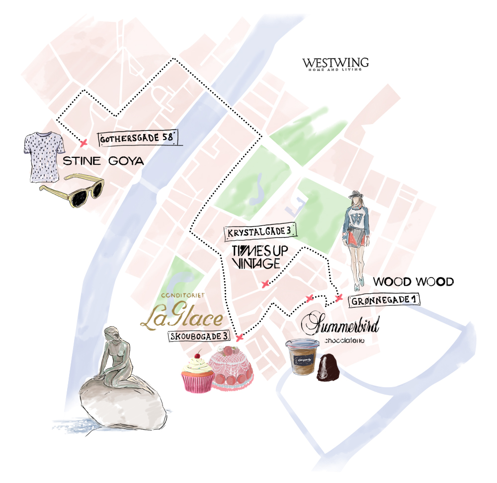 Kopenhagen Shopping Guide