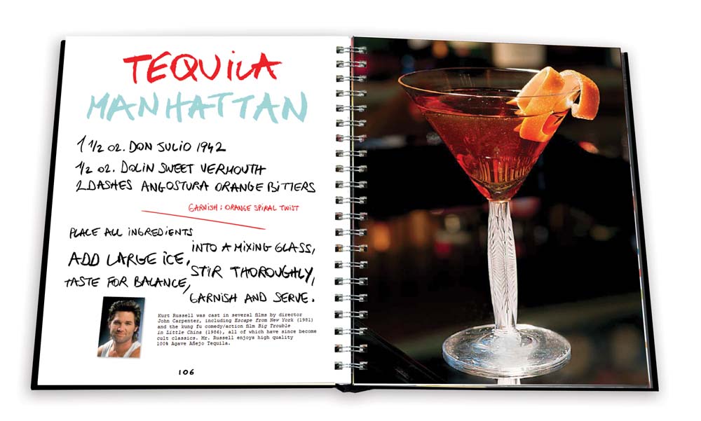 CC-tequila