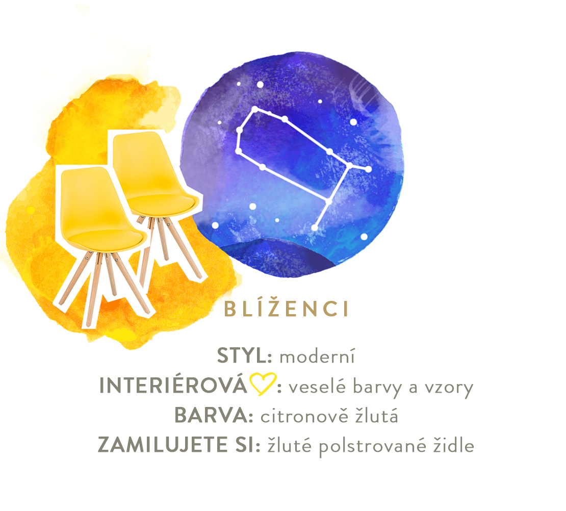 bydlení podle znamení blíženci