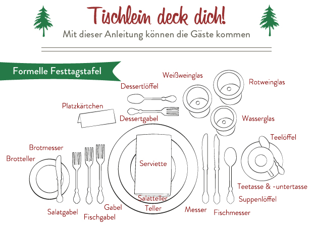 Tischlein deck dich