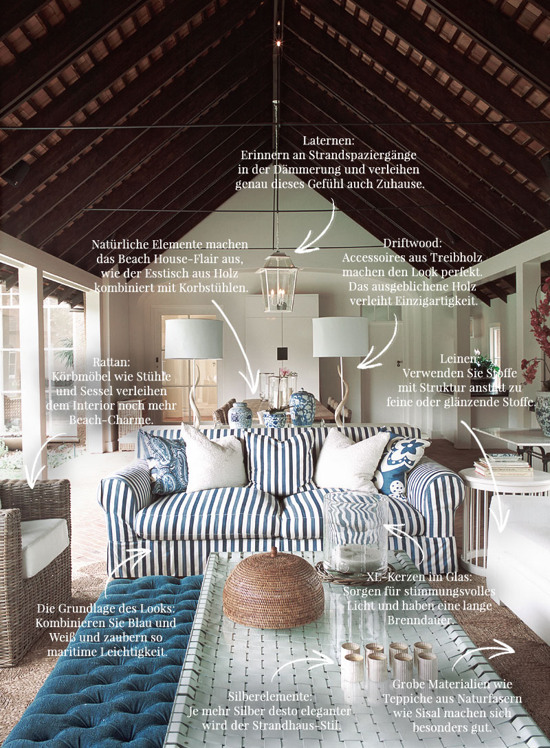 Der Beach House-Look