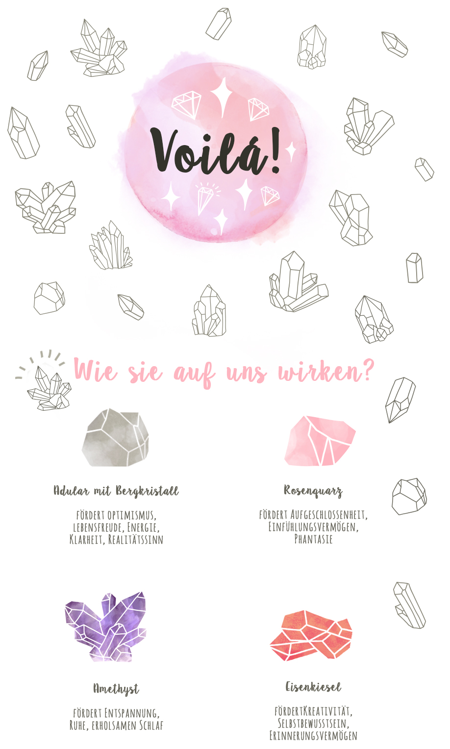 Westwing-DIY-Kristallboxen-meaning