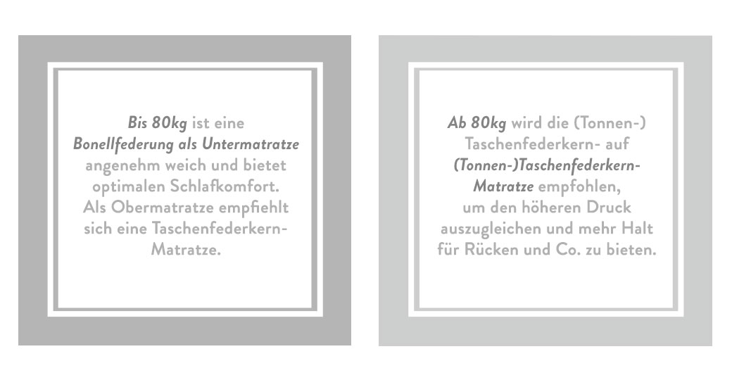 Boxspringbetten Tipps zur Matratzen-Kombi_desktop