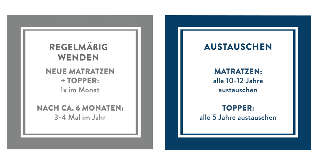 Pflegetipps für Ihr Boxspringbett_desktop