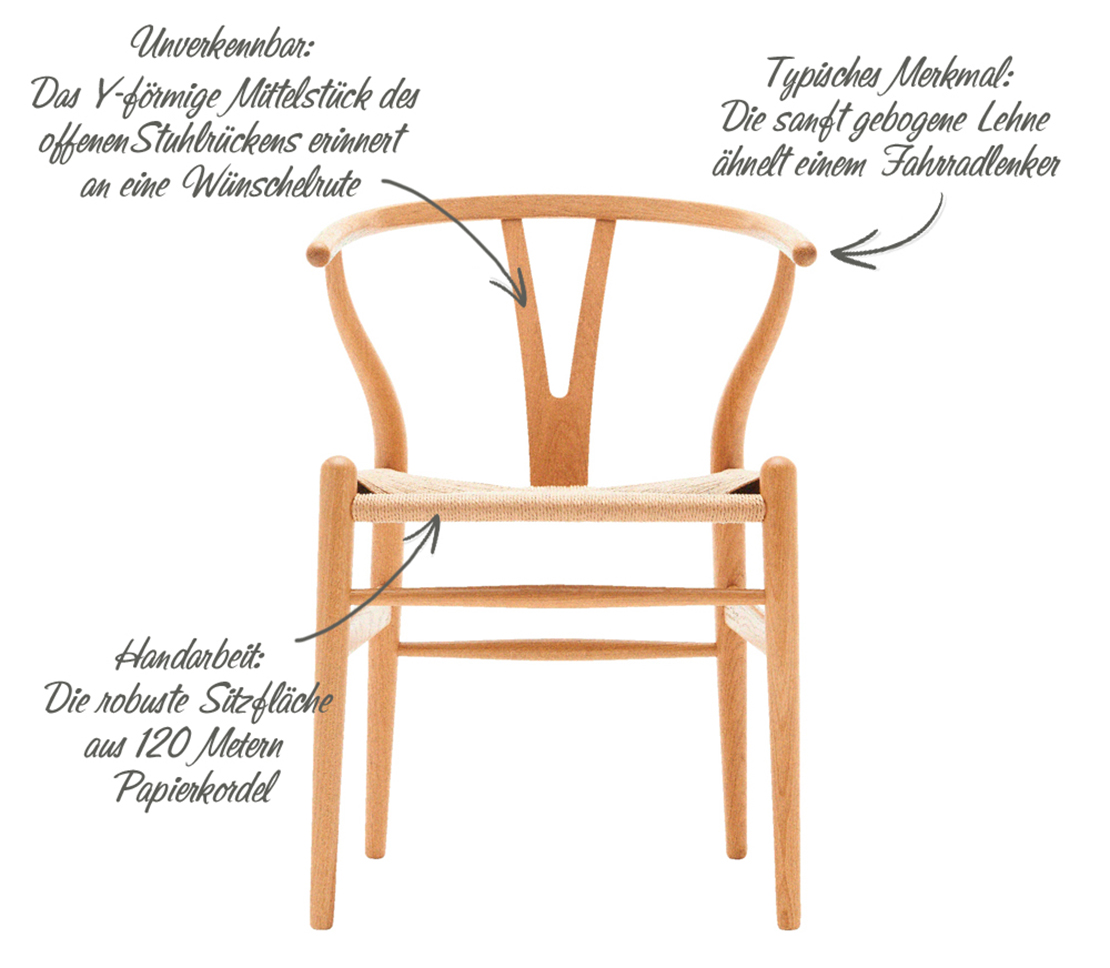 hansen-wishbone-chair-holz