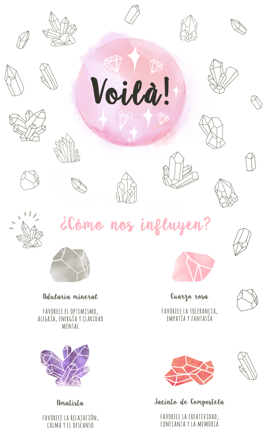 Cajas joya DIY propiedades de minerales