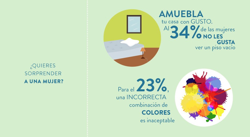 Consejos para la primera cita decoración