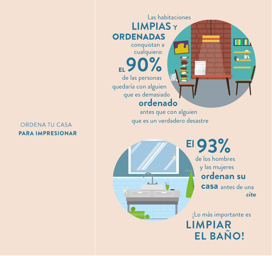 Consejos para la primera cita aspecto