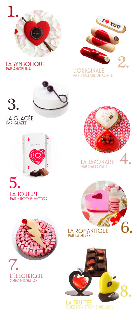 article-patisserie