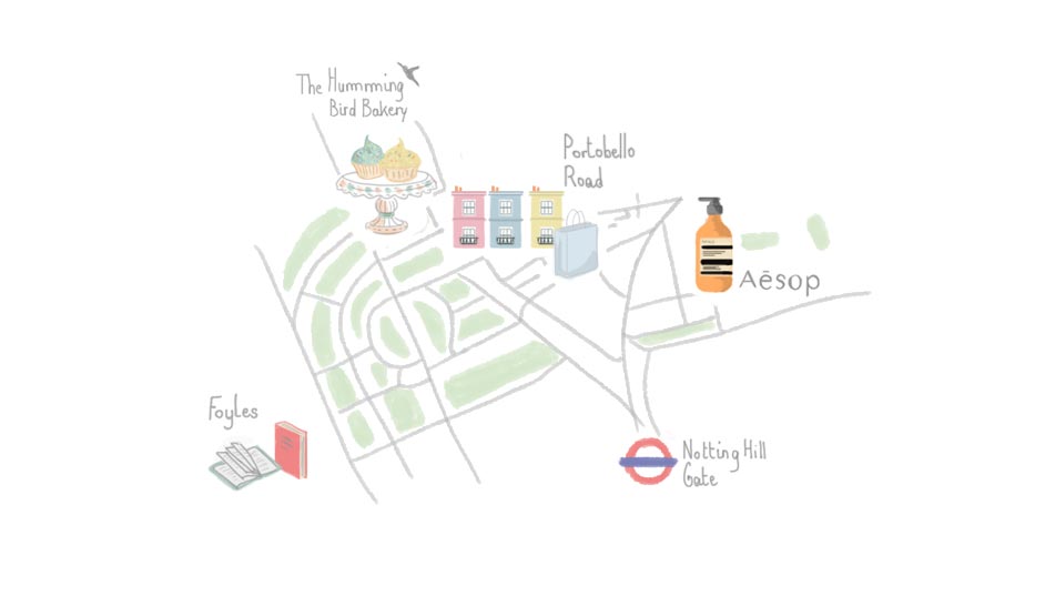 NOttingHill