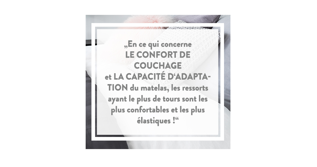 lit boxspring matelas ressorts