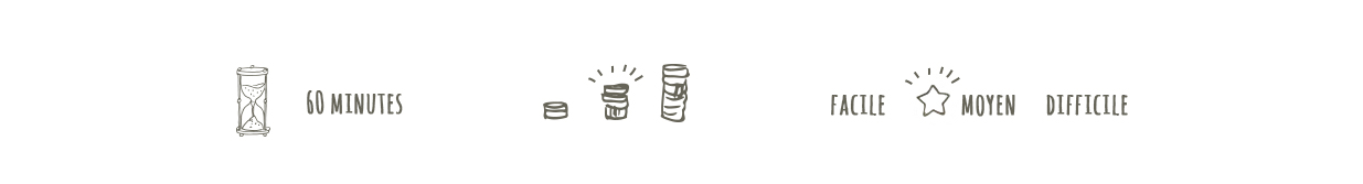 Banner-Mittel