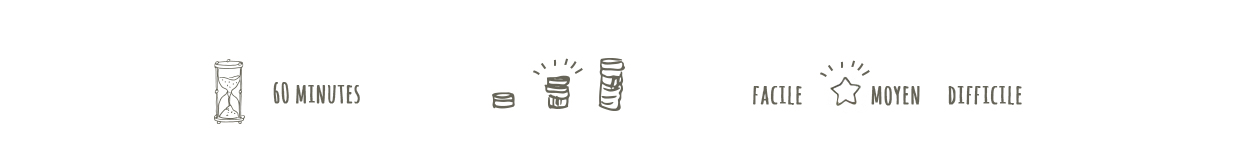 Banner-Mittel