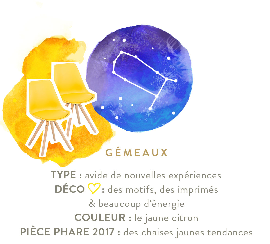astrologie