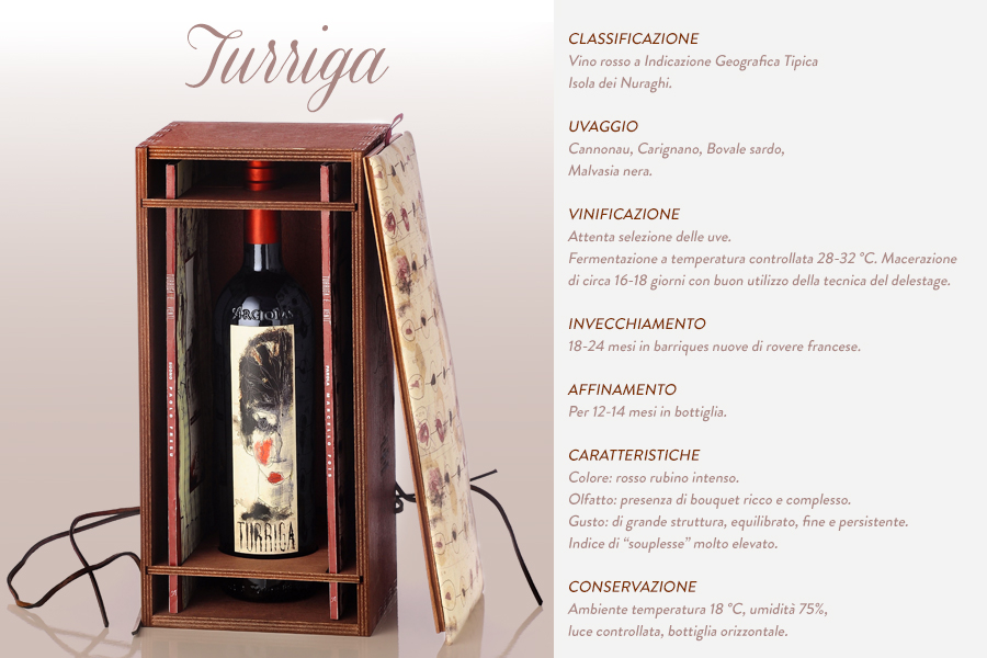 Vino, Made-in-Italy, Sardegna, Dalani, Fashion