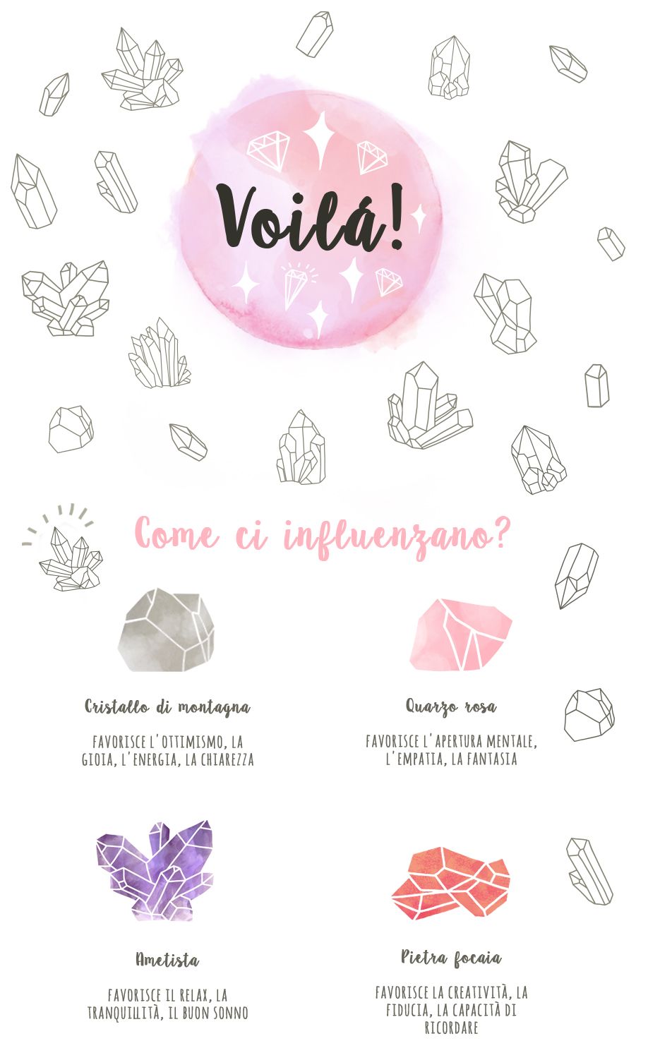 Dalani, Cristalli, Scatole Fai Da Te con Cristallo di Montagna, Quarzo Rosa, Ametista, Pietra Focaia Dalani, Cristalli, Idee, Fai da te, Natura, Casa