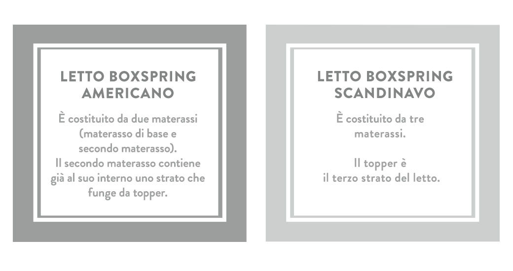 letto boxspring tipi