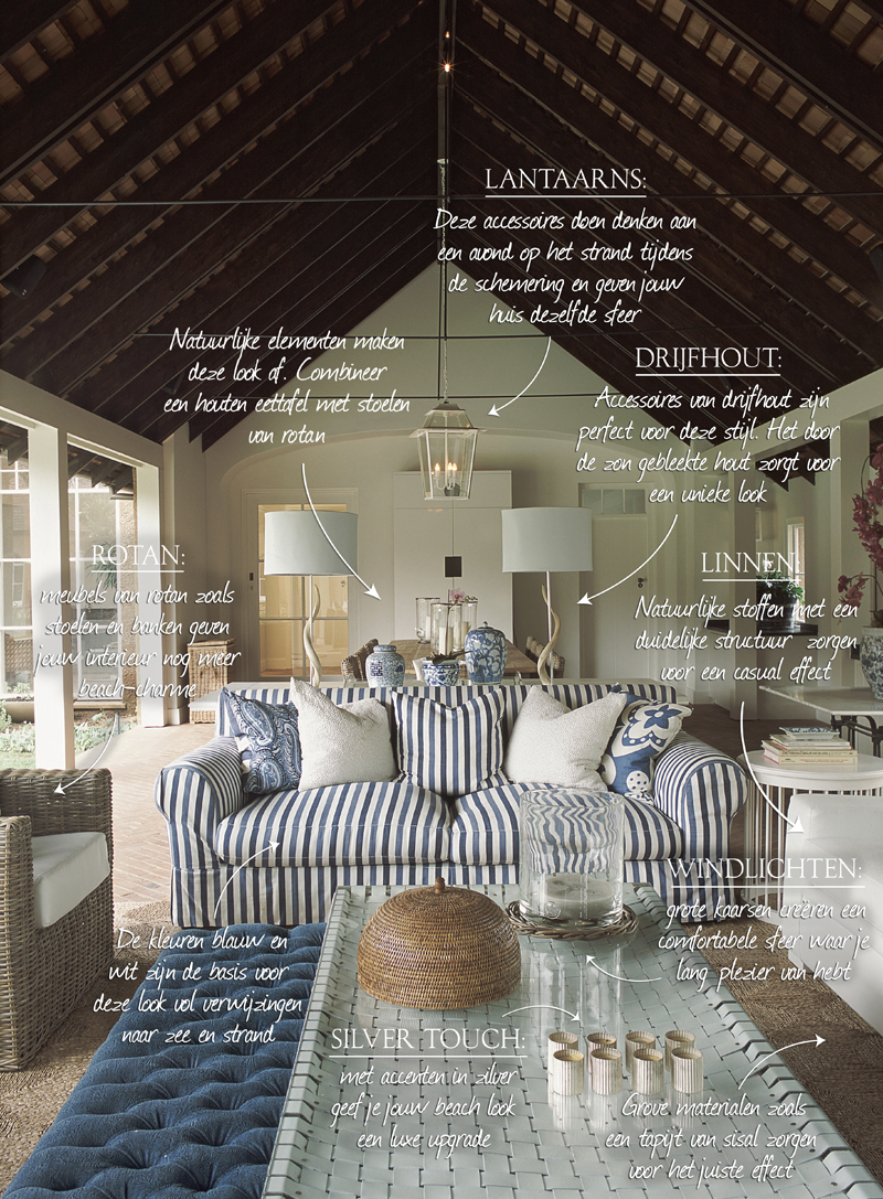 beachhousegoedeformat
